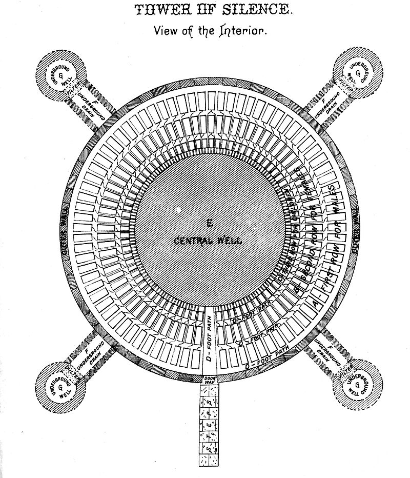 Interior view of Tower of Silence.jpg