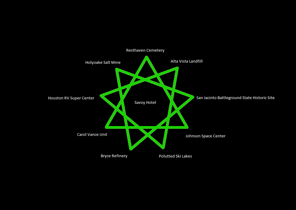 Symbol Chasm Star.png